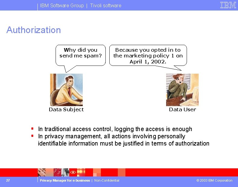 IBM Software Group | Tivoli software Authorization Why did you send me spam? Because