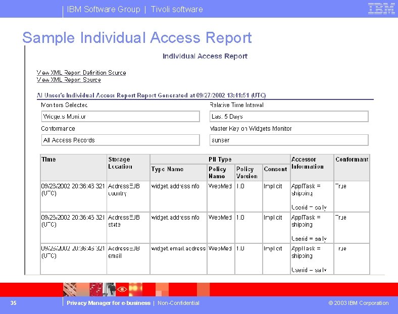IBM Software Group | Tivoli software Sample Individual Access Report 35 Privacy Manager for