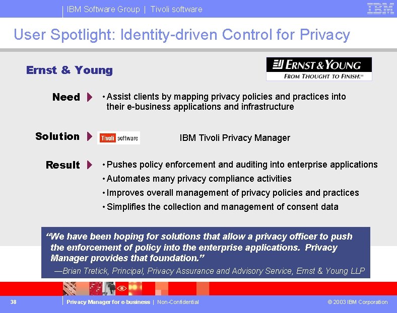 IBM Software Group | Tivoli software User Spotlight: Identity-driven Control for Privacy Ernst &