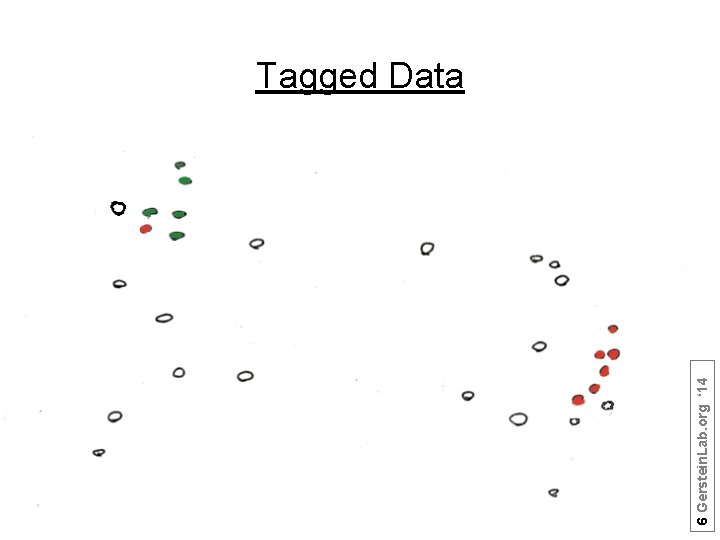 6 Gerstein. Lab. org ‘ 14 Tagged Data 