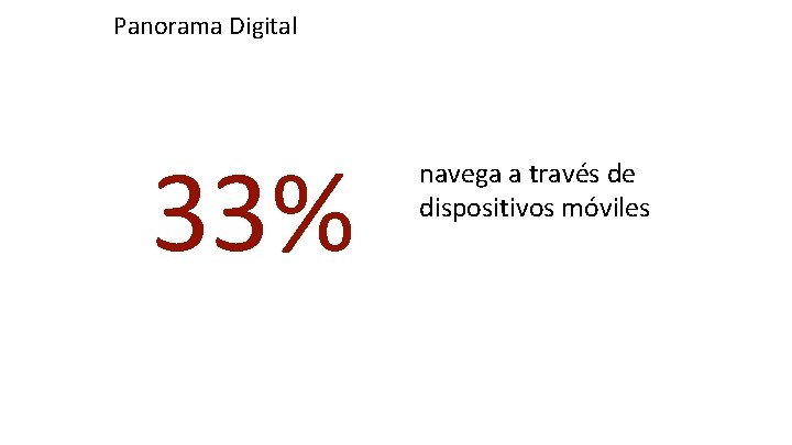 Panorama Digital 33% navega a través de dispositivos móviles 