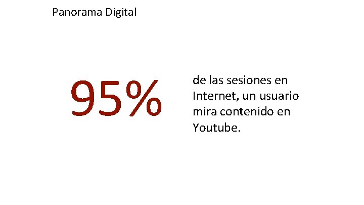 Panorama Digital 95% de las sesiones en Internet, un usuario mira contenido en Youtube.