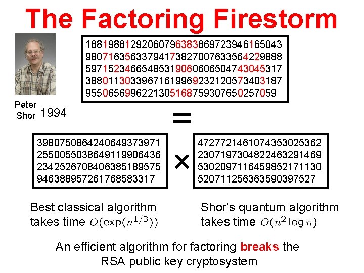 The Factoring Firestorm 18819881292060796383869723946165043 98071635633794173827007633564229888 59715234665485319060606504743045317 38801130339671619969232120573403187 9550656996221305168759307650257059 Peter Shor 1994 3980750864240649373971 2550055038649119906436 2342526708406385189575