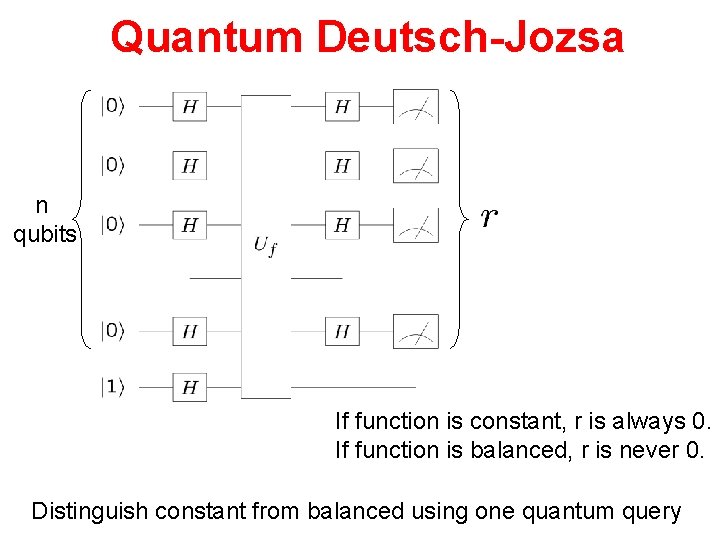 Quantum Deutsch-Jozsa n qubits If function is constant, r is always 0. If function