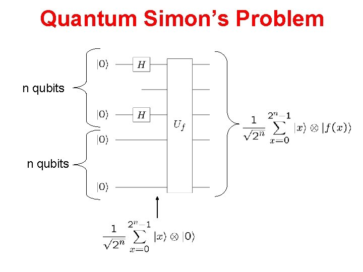 Quantum Simon’s Problem n qubits 