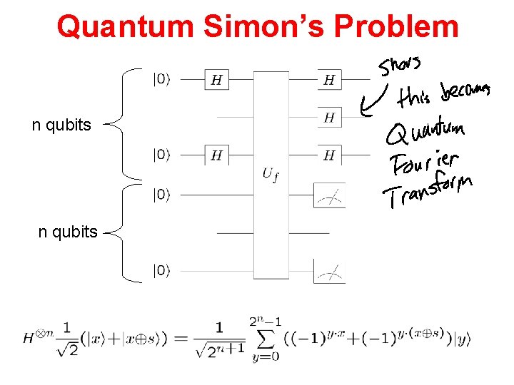 Quantum Simon’s Problem n qubits 