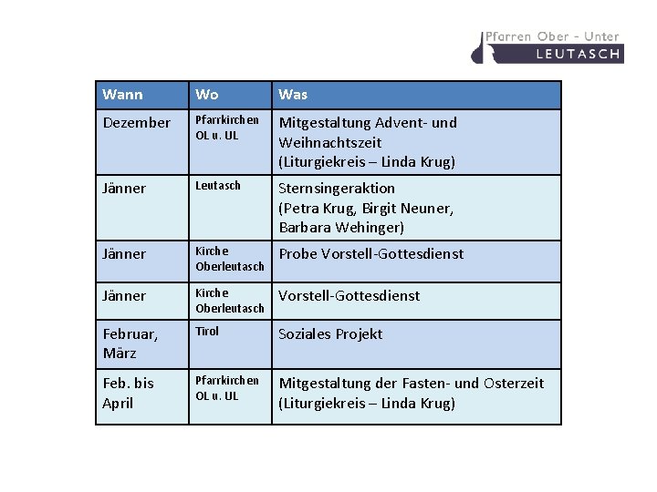 Wann Wo Was Dezember Pfarrkirchen OL u. UL Mitgestaltung Advent- und Weihnachtszeit (Liturgiekreis –