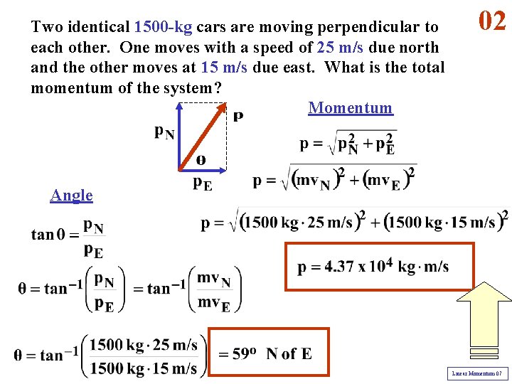 Two identical 1500 -kg cars are moving perpendicular to each other. One moves with