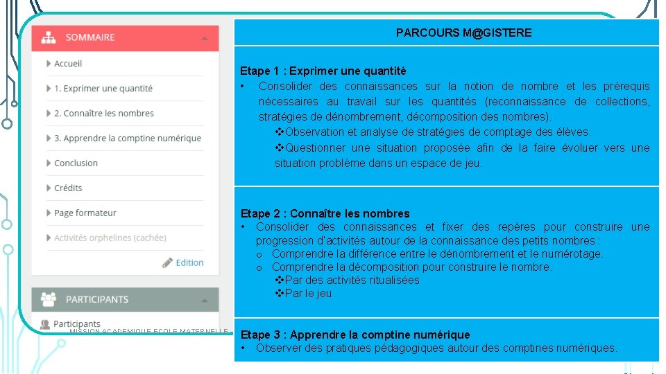 PARCOURS M@GISTERE Etape 1 : Exprimer une quantité • Consolider des connaissances sur la