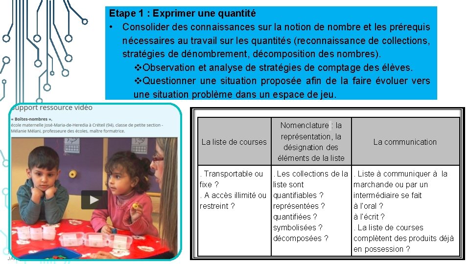 Etape 1 : Exprimer une quantité • Consolider des connaissances sur la notion de