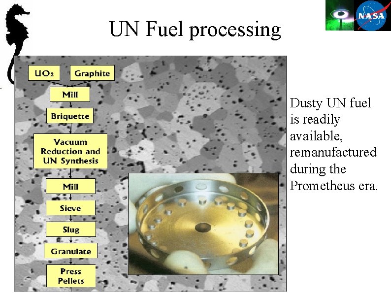 UN Fuel processing Dusty UN fuel is readily available, remanufactured during the Prometheus era.