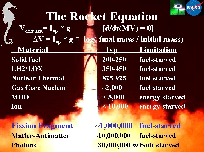 The Rocket Equation Vexhaust= Isp * g [d/dt(MV) = 0] ∆V = Isp *