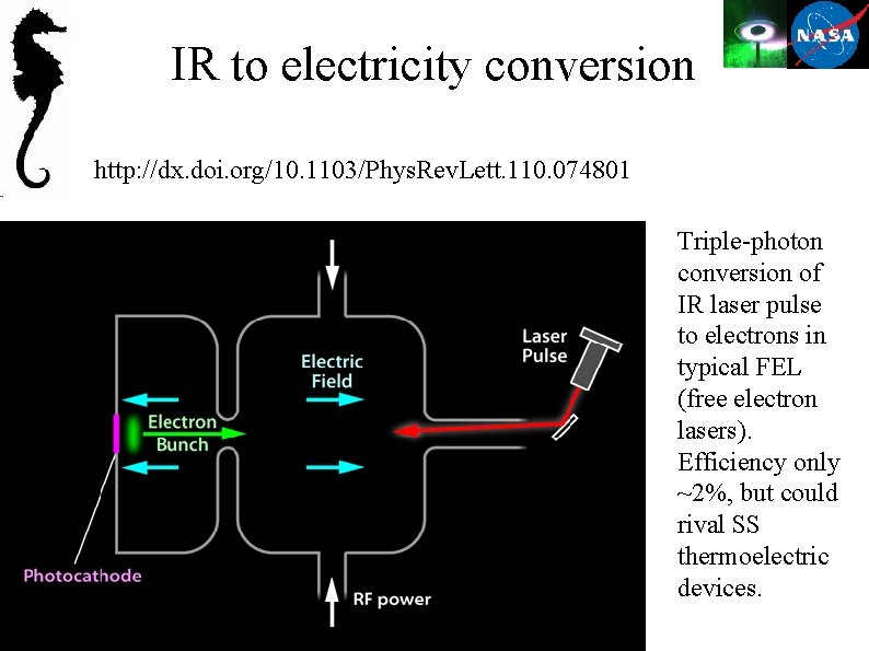 IR to electricity conversion http: //dx. doi. org/10. 1103/Phys. Rev. Lett. 110. 074801 Triple-photon