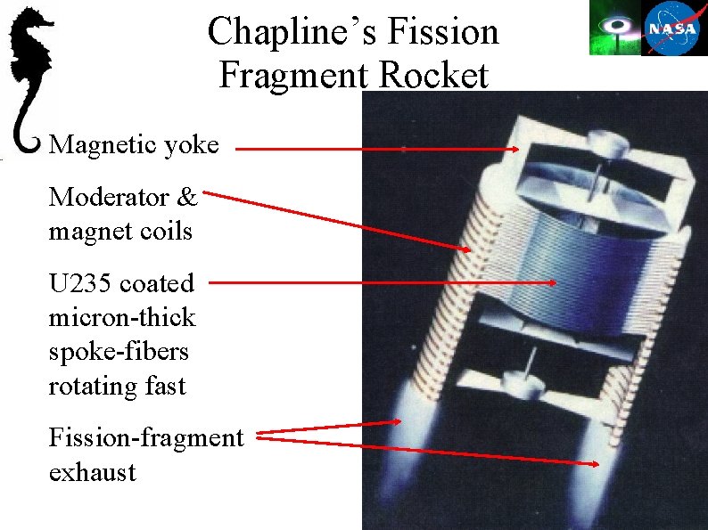 Chapline’s Fission Fragment Rocket Magnetic yoke Moderator & magnet coils U 235 coated micron-thick