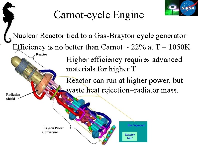 Carnot-cycle Engine Nuclear Reactor tied to a Gas-Brayton cycle generator Efficiency is no better