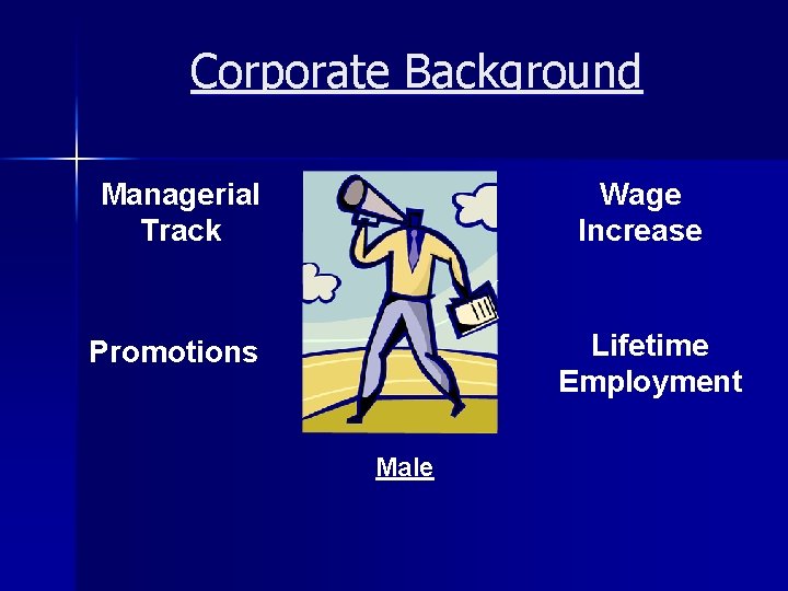 Corporate Background Managerial Track Wage Increase Lifetime Employment Promotions Male 