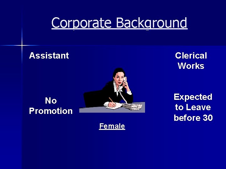 Corporate Background Assistant Clerical Works No Promotion Expected to Leave before 30 Female 