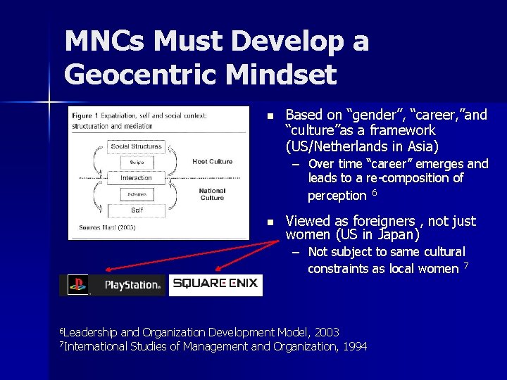 MNCs Must Develop a Geocentric Mindset n Based on “gender”, “career, ”and “culture”as a