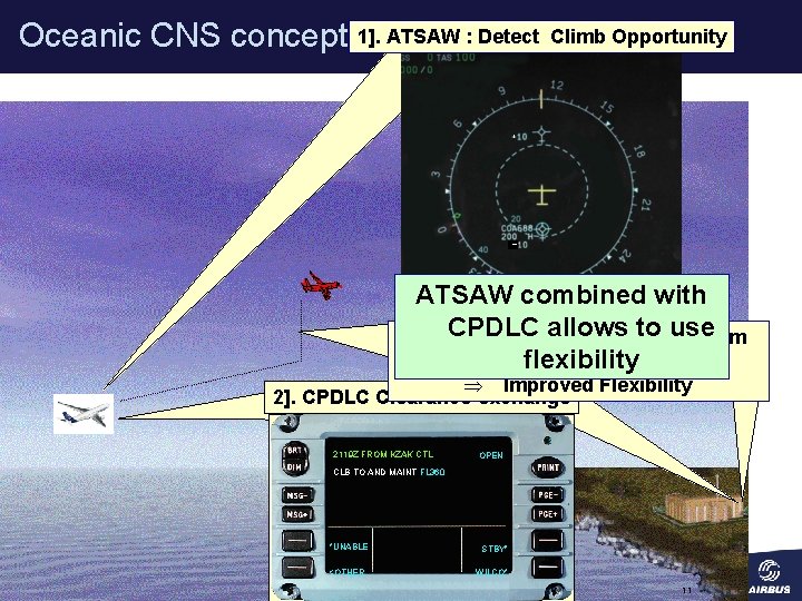 ATSAW : Detect Climb Opportunity Oceanic CNS concept : 1]. ATSAW Only © AIRBUS