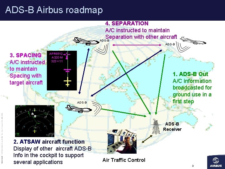 ADS-B Airbus roadmap 4. SEPARATION A/C instructed to maintain Separation with other aircraft ADS-B