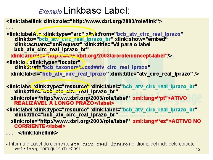 Exemplo Linkbase Label: <link: labellink xlink: role="http: //www. xbrl. org/2003/role/link">. . . <link: label.
