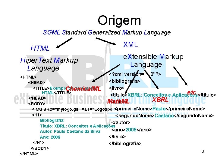 Origem SGML Standard Generalized Markup Language HTML Hiper. Text Markup Language XML e. Xtensible