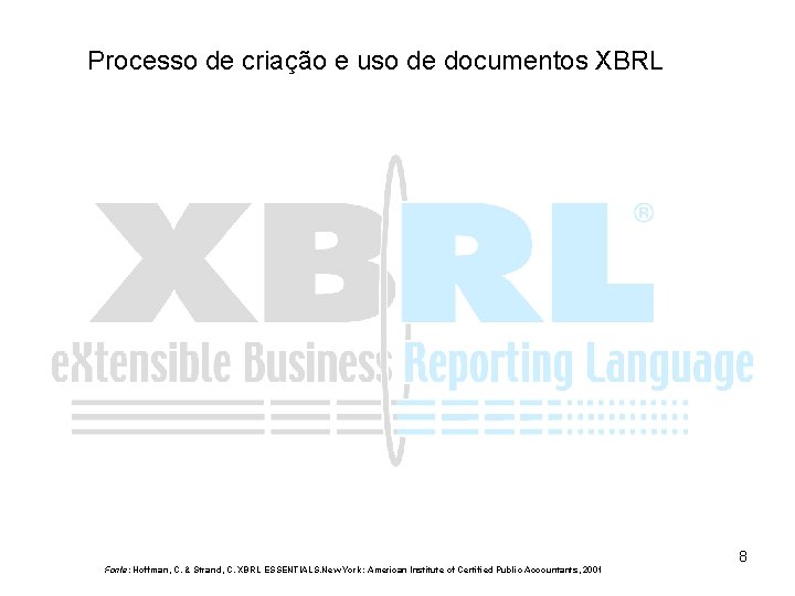 Processo de criação e uso de documentos XBRL Fonte: Hoffman, C. & Strand, C.