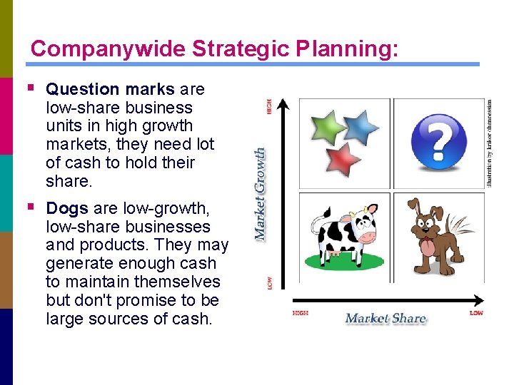 Companywide Strategic Planning: § Question marks are low-share business units in high growth markets,