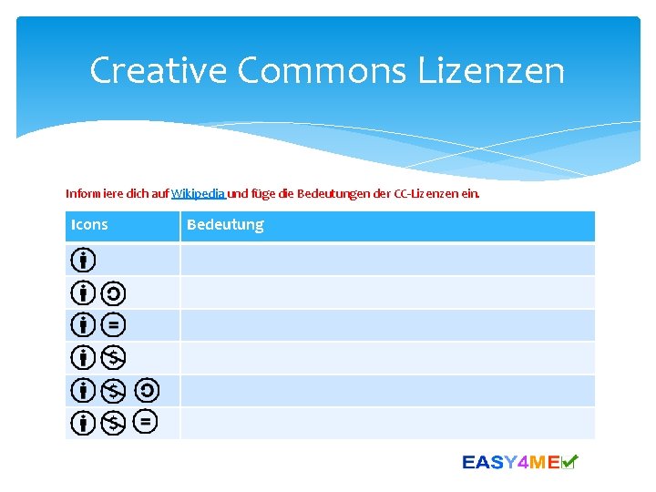 Creative Commons Lizenzen Informiere dich auf Wikipedia und füge die Bedeutungen der CC-Lizenzen ein.