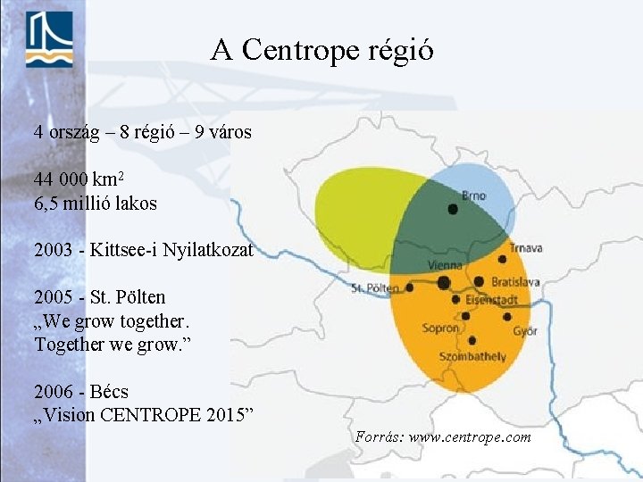 A Centrope régió 4 ország – 8 régió – 9 város 44 000 km