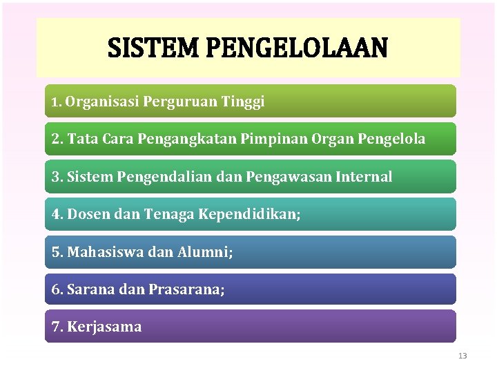 SISTEM PENGELOLAAN 1. Organisasi Perguruan Tinggi 2. Tata Cara Pengangkatan Pimpinan Organ Pengelola 3.