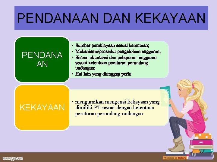 PENDANAAN DAN KEKAYAAN PENDANA AN • Sumber pembiayaan sesuai ketentuan; • Mekanisme/prosedur pengelolaan anggaran;