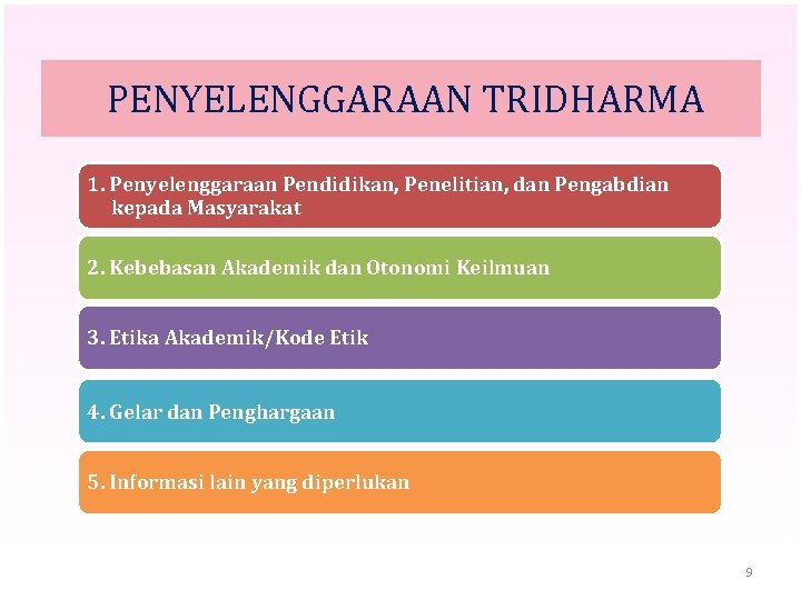 PENYELENGGARAAN TRIDHARMA 1. Penyelenggaraan Pendidikan, Penelitian, dan Pengabdian kepada Masyarakat 2. Kebebasan Akademik dan