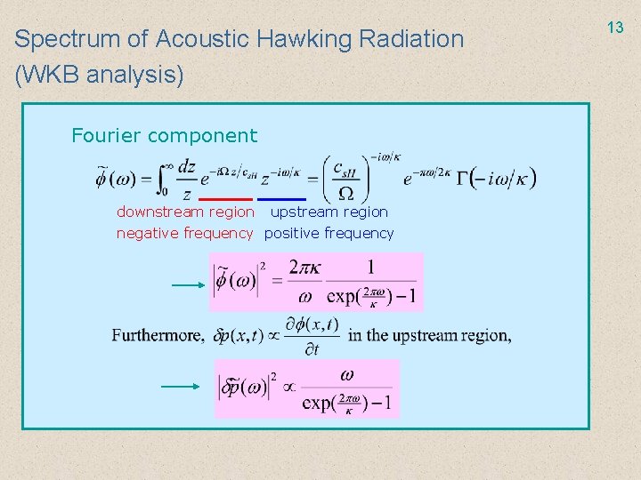 Spectrum of Acoustic Hawking Radiation (WKB analysis) Fourier component downstream region upstream region negative