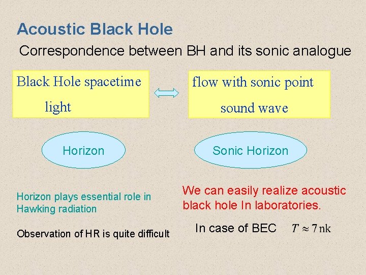 Acoustic Black Hole Correspondence between BH and its sonic analogue Black Hole spacetime flow