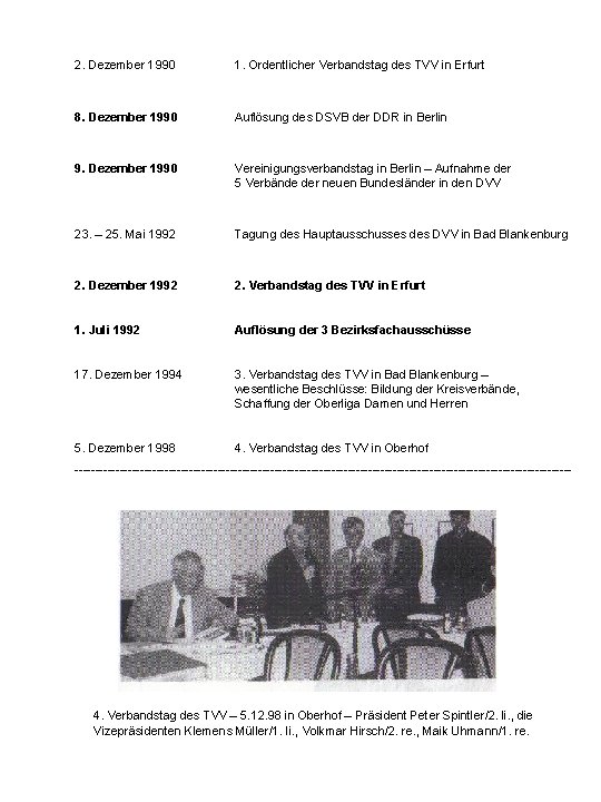 2. Dezember 1990 1. Ordentlicher Verbandstag des TVV in Erfurt 8. Dezember 1990 Auflösung
