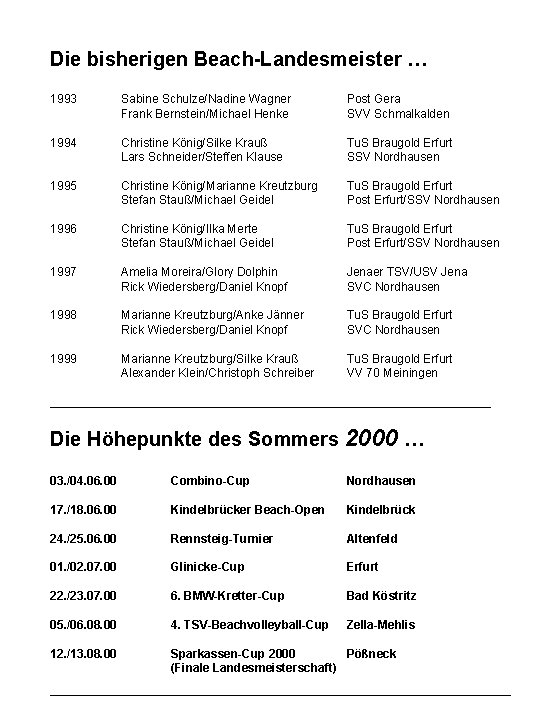 Die bisherigen Beach-Landesmeister … 1993 Sabine Schulze/Nadine Wagner Frank Bernstein/Michael Henke Post Gera SVV