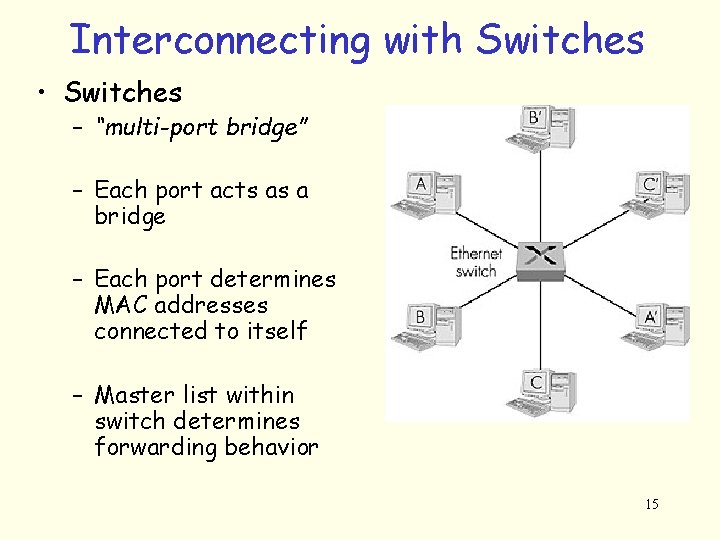 Interconnecting with Switches • Switches – “multi-port bridge” – Each port acts as a