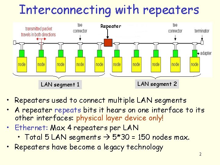 Interconnecting with repeaters Repeater LAN segment 1 LAN segment 2 • Repeaters used to