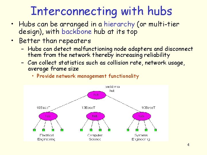 Interconnecting with hubs • Hubs can be arranged in a hierarchy (or multi-tier design),