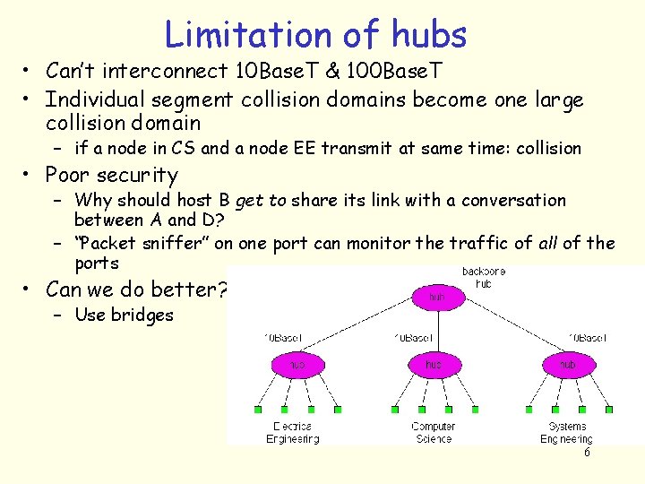 Limitation of hubs • Can’t interconnect 10 Base. T & 100 Base. T •