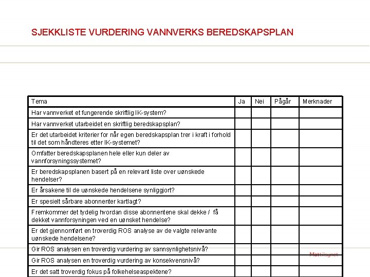 SJEKKLISTE VURDERING VANNVERKS BEREDSKAPSPLAN Tema Ja Nei Pågår Merknader Har vannverket et fungerende skriftlig