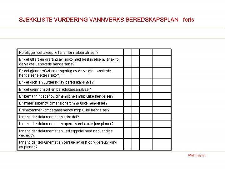 SJEKKLISTE VURDERING VANNVERKS BEREDSKAPSPLAN forts Foreligger det akseptkriterier for risikomatrisen? Er det utført en