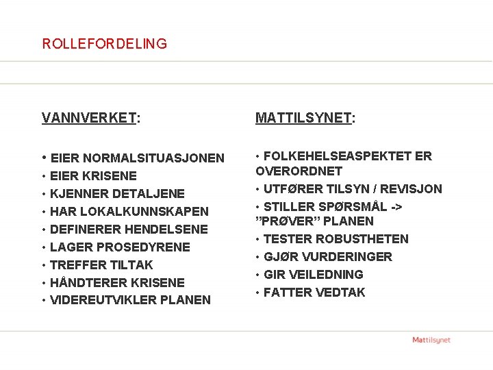 ROLLEFORDELING VANNVERKET: MATTILSYNET: • EIER NORMALSITUASJONEN • FOLKEHELSEASPEKTET ER OVERORDNET • UTFØRER TILSYN /