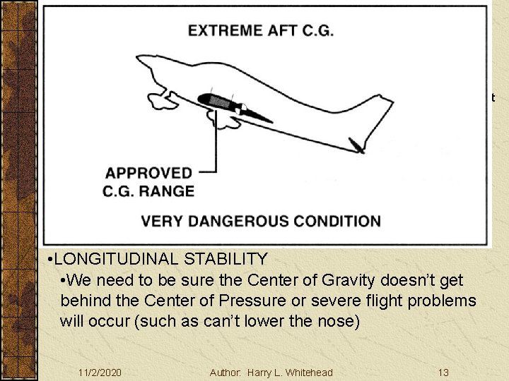 Basic Aerodynamics Aircraft Stability III. Basic Aerodynamics A. The Atmosphere B. Physics C. The