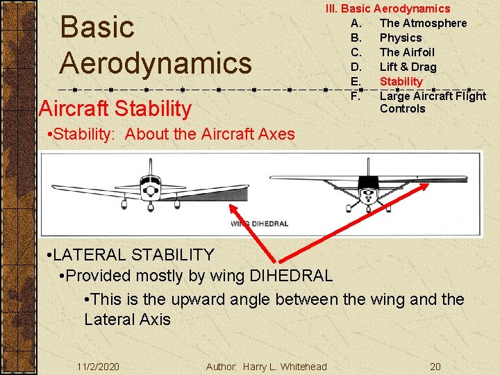 Basic Aerodynamics Aircraft Stability III. Basic Aerodynamics A. The Atmosphere B. Physics C. The