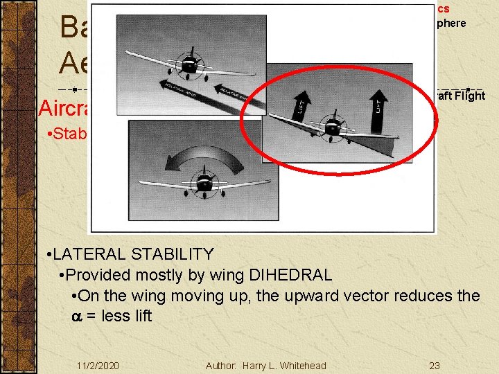 Basic Aerodynamics Aircraft Stability III. Basic Aerodynamics A. The Atmosphere B. Physics C. The