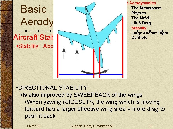 Basic Aerodynamics Aircraft Stability III. Basic Aerodynamics A. The Atmosphere B. Physics C. The