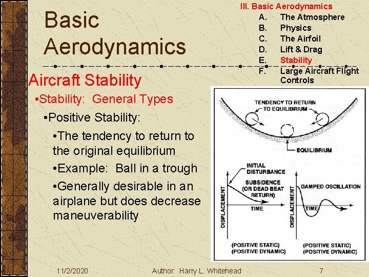 Basic Aerodynamics Aircraft Stability III. Basic Aerodynamics A. The Atmosphere B. Physics C. The