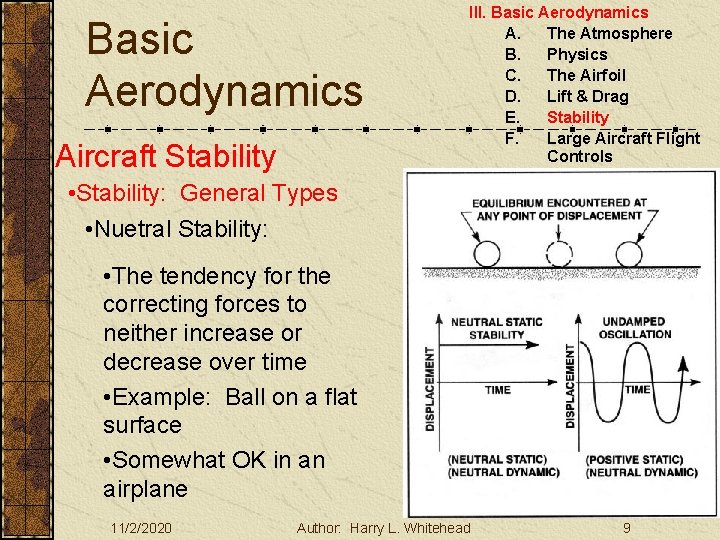 Basic Aerodynamics Aircraft Stability III. Basic Aerodynamics A. The Atmosphere B. Physics C. The